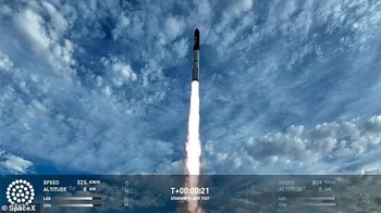 Peluncuran Starship Kamis (14/3) pada fase awal yang sukses. Foto: SpaceX via Daily Mail