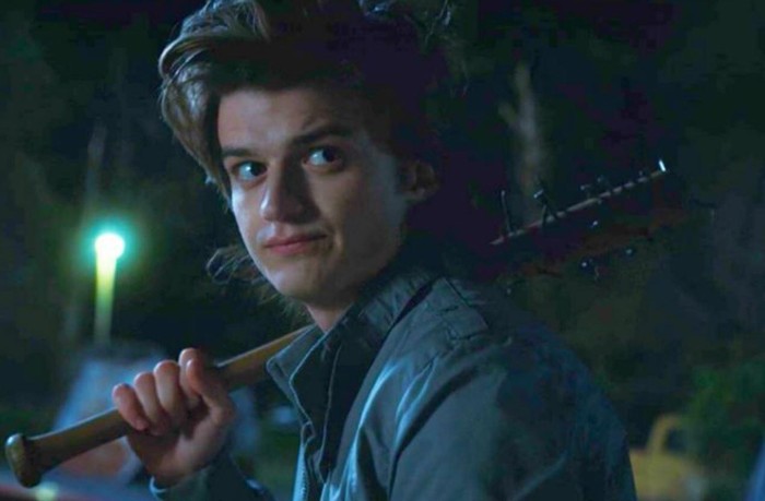 Joe Keery Joe Keery