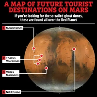 Tempat menakjubkan di Mars yang bisa dikunjungi wisatawan luar angkasa.