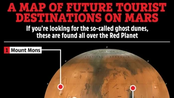 Peta Mars dan kemungkinan tempat wisata yang bisa dikunjungi di masa depan. Foto: Alamy via The Sun