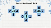 Nggak perlu kalkulator, coba cari jawabannya dalam 5 detik. Foto: Salsa Dila Fitria Oktavianti/detikHealth