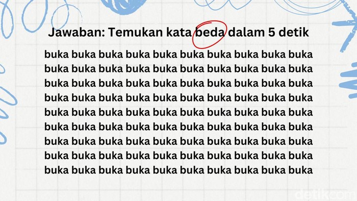 Mendekati Waktu Berbuka, Masih Bisa Fokus? Buktikan di Sini