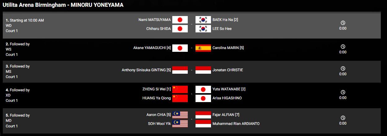 All england