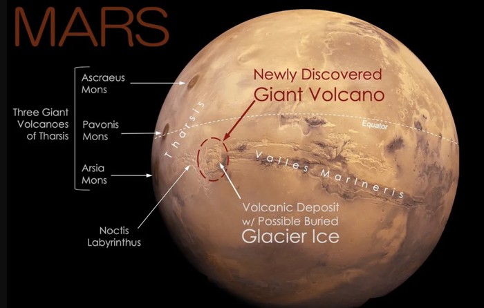 Gunung berapi raksasa di Mars