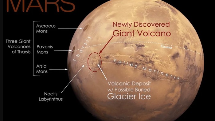 Gunung berapi raksasa di Mars