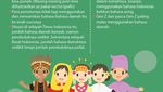 Infografis: Ini 11 Bahasa Daerah yang Punah di Indonesia, Mayoritas di Maluku