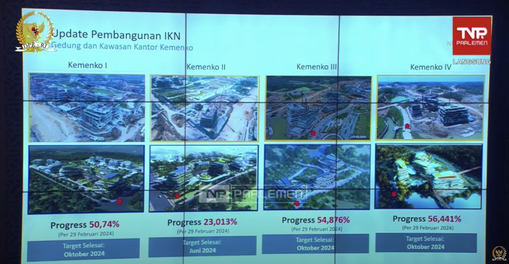 Update pembangunan Ibu Kota Nusantara (IKN). (YouTube/DPR RI)