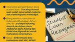 Infografis: 2 Skenario Student Loan di RI, Bukan untuk Mahasiswa Golongan Ini