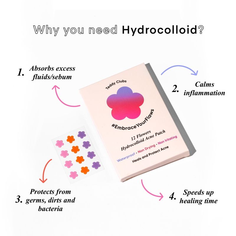 Acne Patch Warna-warni