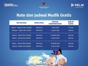 Pelni Batam Gelar Mudik Gratis Tujuan Belawan dan Jakarta, Ini Syaratnya
