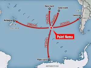 Point Nemo: Kuburan Antariksa di Tempat Paling Terisolasi di Bumi