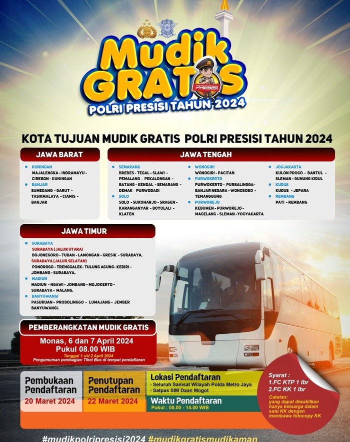 Polri menggelar mudik gratis 2024