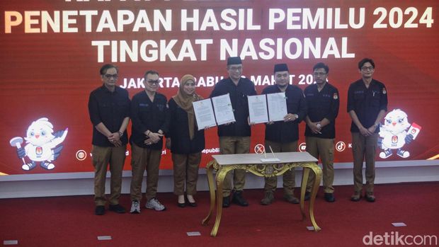 Prabowo-Gibran Menang, Pilpres 1 Putaran