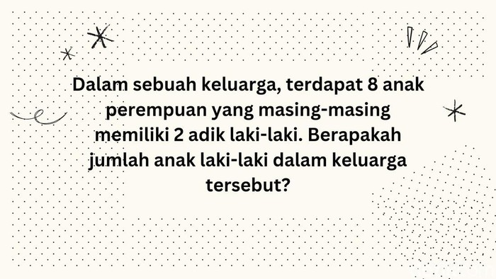 Cuaca Panas Terik Bikin Nggak Bisa Mikir? Bisa Jadi, Coba Buktikan di Sini