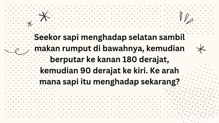 Cuaca Panas Terik Bikin Nggak Bisa Mikir? Bisa Jadi, Coba Buktikan di Sini