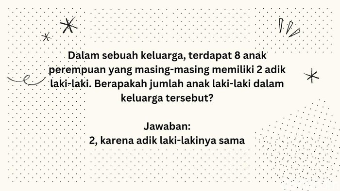 Cuaca Panas Terik Bikin Nggak Bisa Mikir? Bisa Jadi, Coba Buktikan di Sini