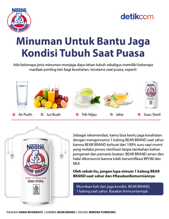 Infografis Bear Brand Infografis Bear Brand