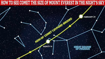 Untuk melihat Komet 12P/Pons-Brooks, lihatlah ke arah Great Square of Pegasus. Dalam beberapa minggu ke depan, komet tersebut akan bergerak menuju konstelasi Aries. Foto: Daily Mail