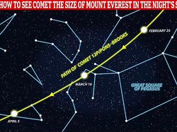 Gambar Komet Setan yang Akan Lewati Bumi Akhir Maret