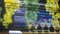 Menurut Ardian, publik banyak mempercayai keputusan KPU karena hasil KPU tidak beda jauh dengan hasil quick count. Dia mengatakan publik juga lebih mempercayai quick count ketimbang survei.