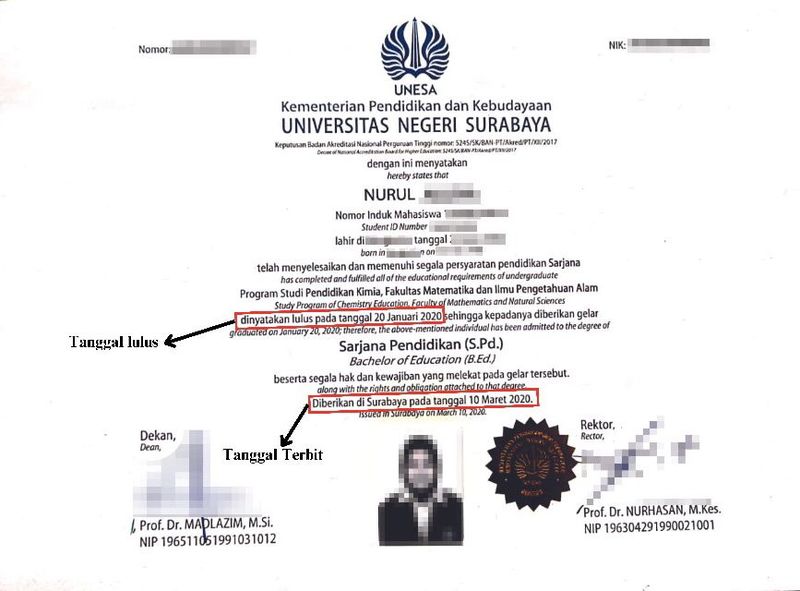 Contoh ijazah S1