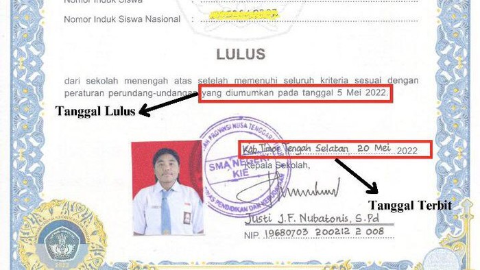 Contoh ijazah SMA