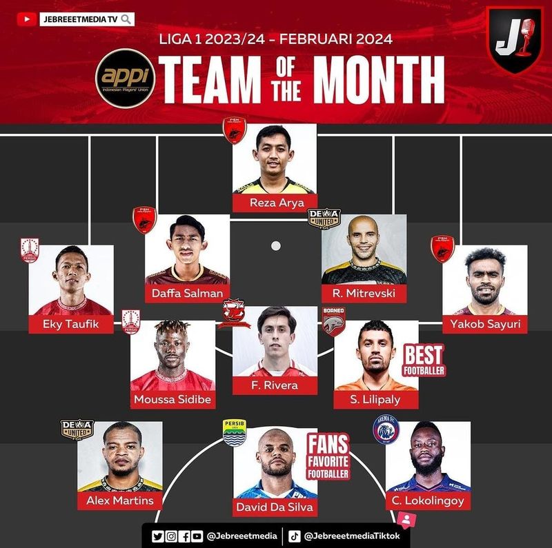 Team Of The Month Liga 1 2023/2024 versi APPI.