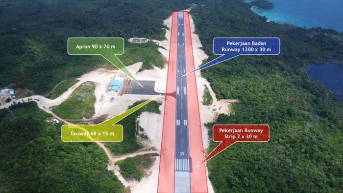 Bandara Banggai Laut akan segera diresmikan oleh Presiden Joko Widodo (Jokowi). Pembangunan Bandara Banggai Laut telah dimulai sejak tahun 2019, dan akan mulai beroperasi pada triwulan III-2024.