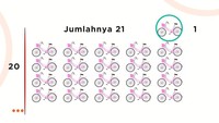 Jumlah sepedanya adalah 21. Karena perintahnya hitung jumlah sepeda, maka semua sepeda wajib terhitung. Foto: Salsa Dila Fitria Oktavianti/detikHealth