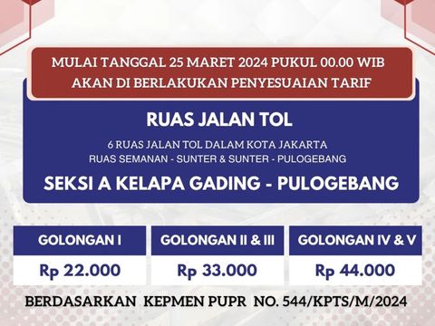 Penyesuaian Tarif Tol. (Instagram @jtd_tol)