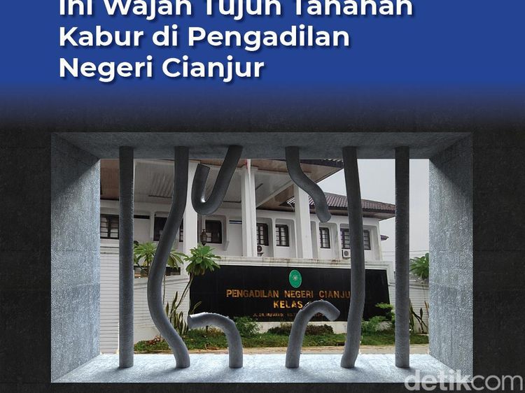 Tampang 7 Tahanan Kabur dari Sel Pengadilan Cianjur