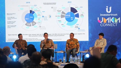 Menggali Potensi Alternatif Pembiayaan bagi UMKM
