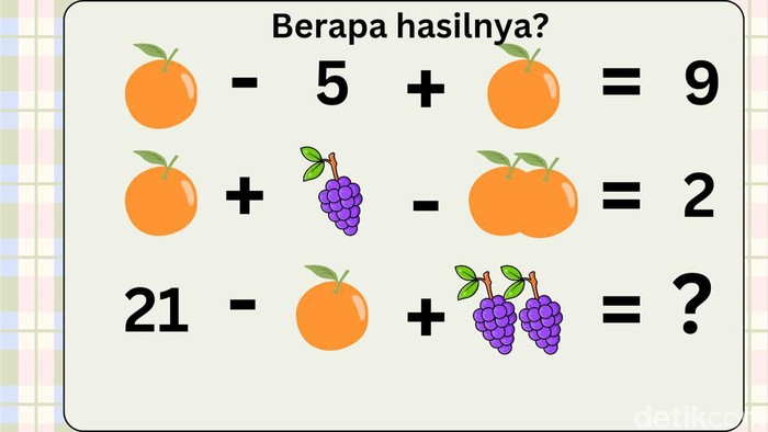 Tes Otak Super Mudah, Jadi Susah kalau Sambil Bayangin Es Buah