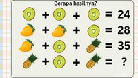 Buah kiwi buah nanas, berapa ya hasilnya biar itungannya pas? Foto: Salsa Dila Fitria Oktavianti/detikHealth