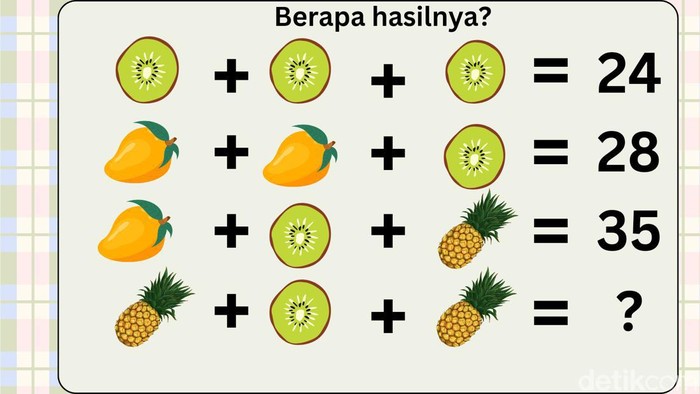 Tes Otak Super Mudah, Jadi Susah kalau Sambil Bayangin Es Buah