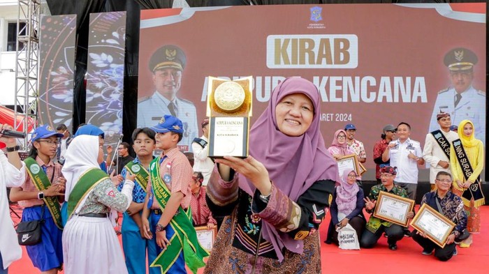 DPRD Kota Surabaya