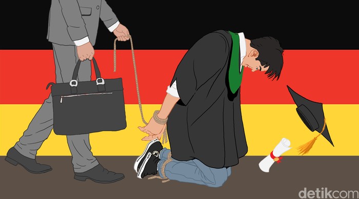 Ilustrasi detikX TPPO Mahasiswa ke Jerman