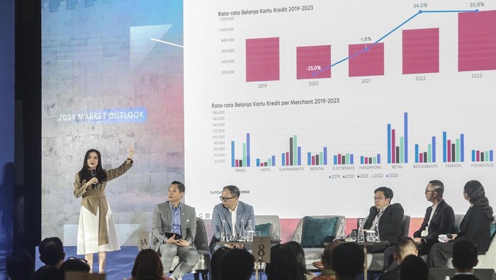 Senior Economist UOB Enrico Tanuwidjaja (kedua kiri), Executive Director, Head of Deposite and Wealth Management UOB Indonesia Vera Margaret (ketiga kiri), Executive Director Indonesian Political Indicator Burhanuddin Muhtadi (ketiga kanan), Chief Investment Officer PT UOB Asset Management Indonesia (kedua kanan) menjadi pembicara Market Outlook bertema 