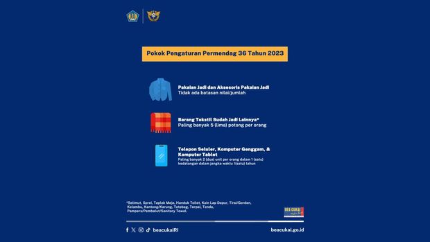 Pokok-pokok Permendag 36 Tahun 2023 antara lain mengatur tentang Impor Tidak Untuk Kegiatan Usaha melalui Barang Bawaan Penumpang. (Sosial Media X @beacukaiRI)