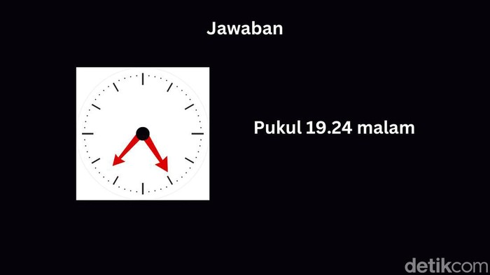 Waktu Berbuka Masih Lama, Ayo Tes Otak Dulu pakai Jam Analog