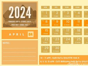 50+ Kata-kata Mutiara Menyambut Bulan April, Bahasa Indonesia dan Inggris
