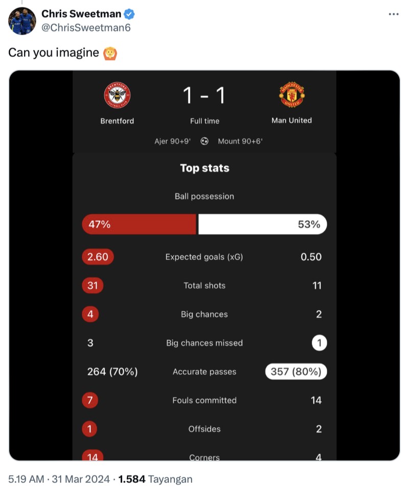 Meme MU diimbangi Brentford dalam laga lanjutan Liga Inggris.