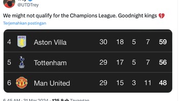 Susah benar Setan Merah tembus peringkat empat besar. Foto: X