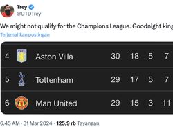 Meme Ngenes MU Mau Menang, Eh Langsung Kebobolan