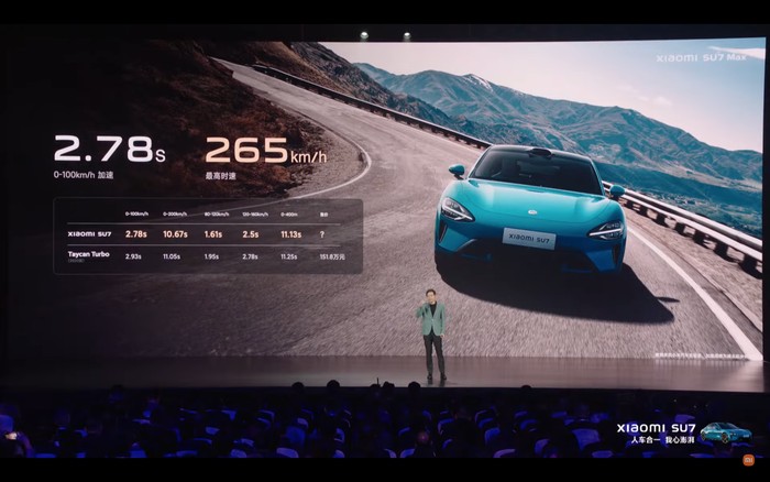 Presentasi CEO Xiaomi, Lei Jun, saat meluncurkan mobil listrik Xiaomi SU7 di China pada Jumat (28/3/24).