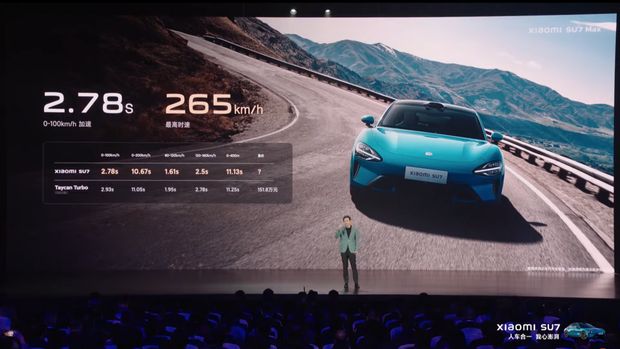 Presentasi CEO Xiaomi, Lei Jun, saat meluncurkan mobil listrik Xiaomi SU7 di China pada Jumat (28/3/24).