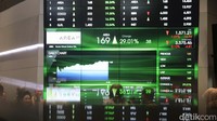 AREA mencatat nilai pesanan yang masuk selama masa penawaran mencapai Rp 1,1 triliun, sedangkan target dana IPO AREA sebesar Rp 66,81 miliar. Berdasarkan pantauan di RTI, Senin (1/4) pukul 09.30 WIB, saham AREA melesat 25,95% dengan harga rata-rata Rp 161 per lembar saham. 