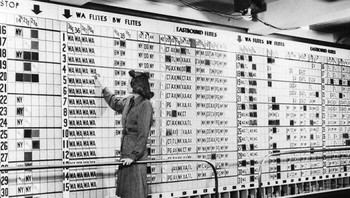 Sekarang bisa lewat online, di 1945 Begini Cara Pemesanan Maskapai Penerbangan Foto: Boredpanda