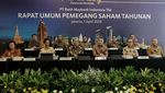 Maybank Indonesia Siap Tebar Dividen Rp 785 M