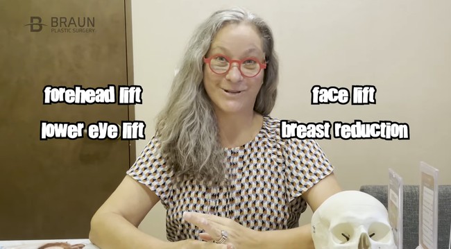 Beberapa hal yang ingin diperbaikinya adalah kulit yang menggelambir di area leher dan rahang juga payudara yang turun.  Foto: YouTube BRAUN Plastic Surgery Korea